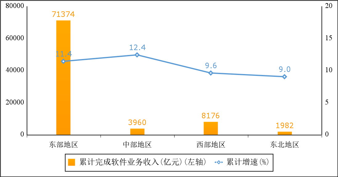 第551页