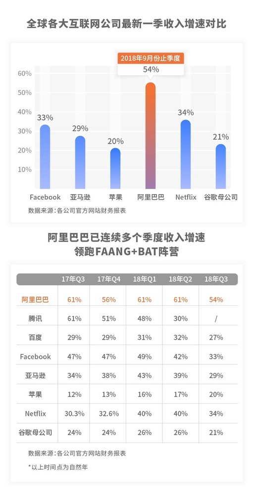 可可期货暴涨174%领跑2024大宗商品，黄金30余次创新高