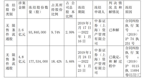 央行12月巨量操作：1.4万亿买断式逆回购震撼市场