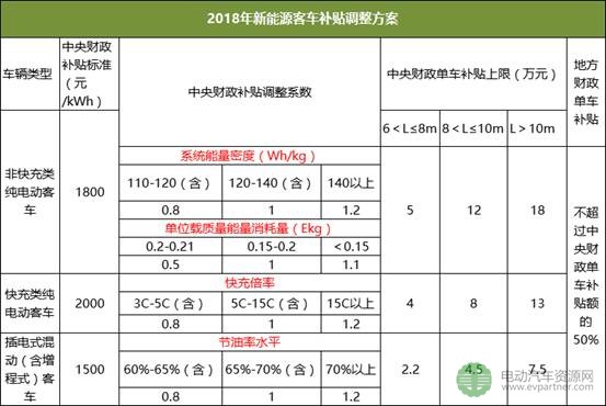 第545页