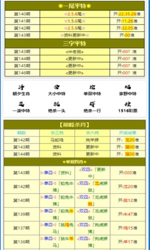 白小姐一肖期期中特资料-精选解释解析落实