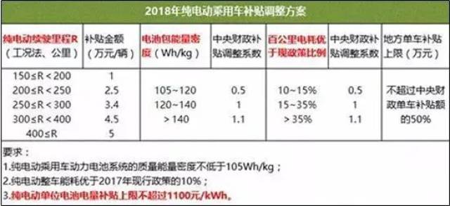 2024新奥正版免费资料-精选解释解析落实