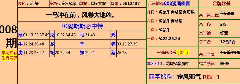 刘伯温四码八肖八码凤凰视频-精选解释解析落实