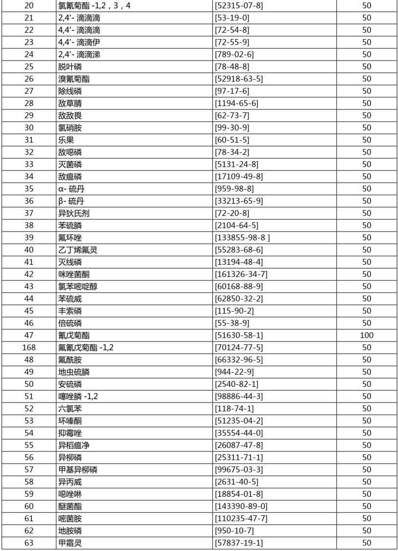 新澳门最准一肖-精选解释解析落实