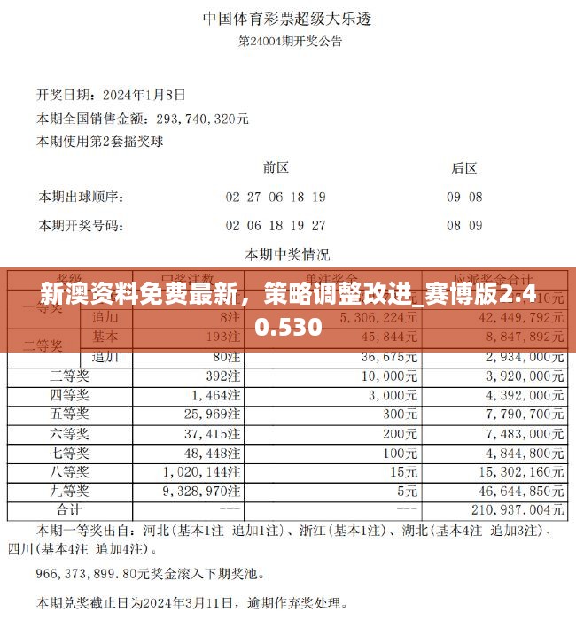 2024澳彩管家婆资料龙蚕-精选解释解析落实