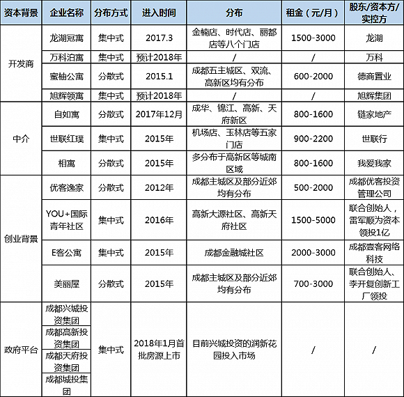 柯桥房屋出租最新消息，市场概况与租赁策略