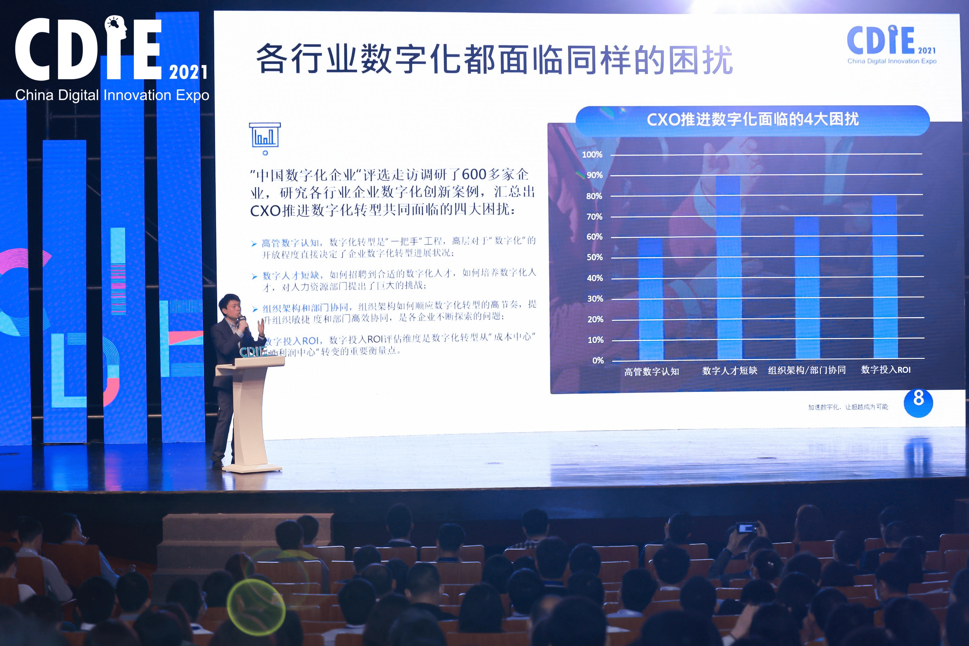 CCIE最新动态，引领数字化转型的新潮流