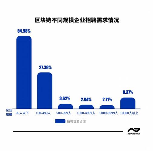 深圳省模招聘最新消息深度解读