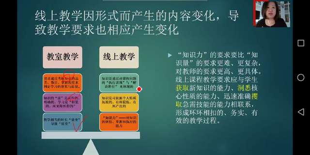 以前与最新信息，探索时间深度与知识更新的交融点