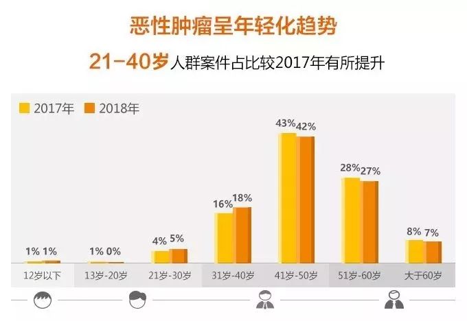 百年人寿最新消息全面解读