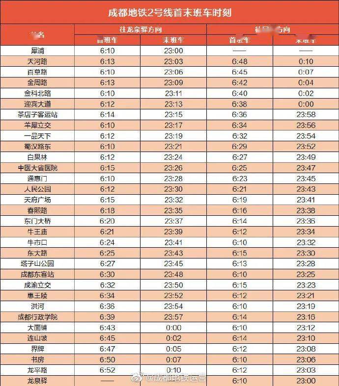 S2时刻表最新更新，掌握最新动态，畅享出行便利