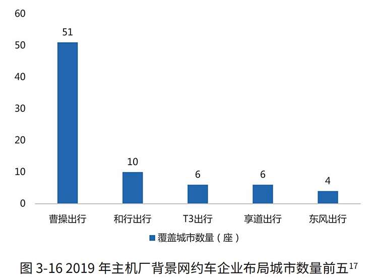 昆山网约车最新消息，行业变革与发展趋势