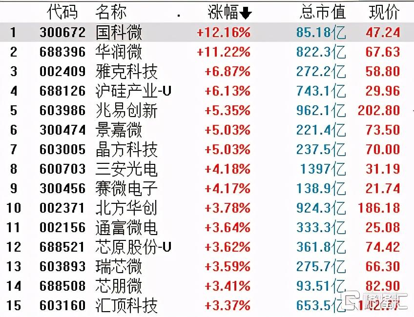 纪实 第180页