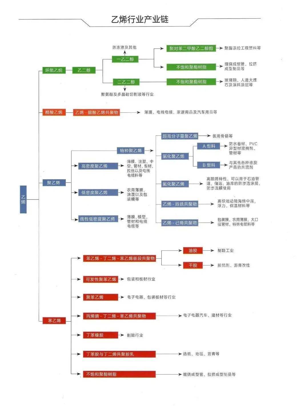 纪实 第173页