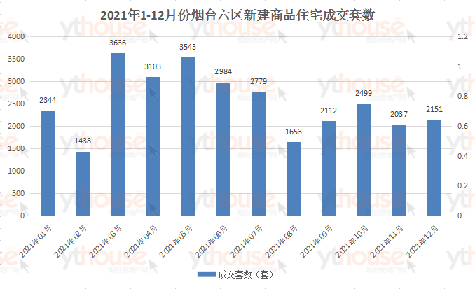 荔浦最新二手房急售，市场趋势与购房策略