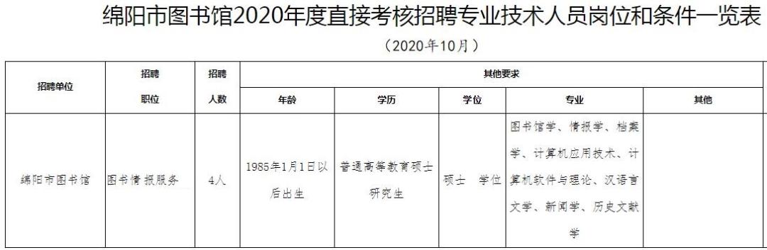 绵阳市招聘网最新招聘动态深度解析