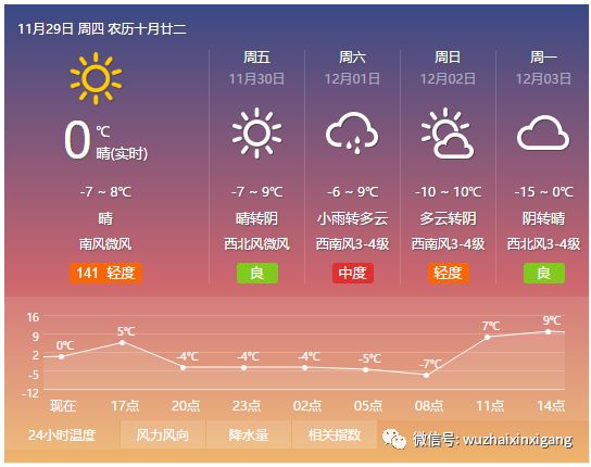 上海酒店客房服务员最新招聘信息概览