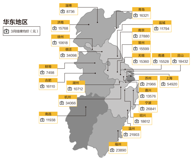 最新柴桥二手房市场概况