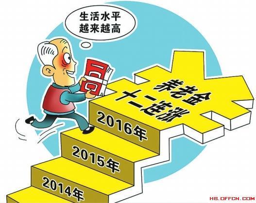 黑龙江2017年养老金上调最新消息，政策调整与未来展望