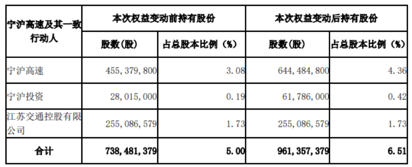 最新银行增资，趋势、影响与前景