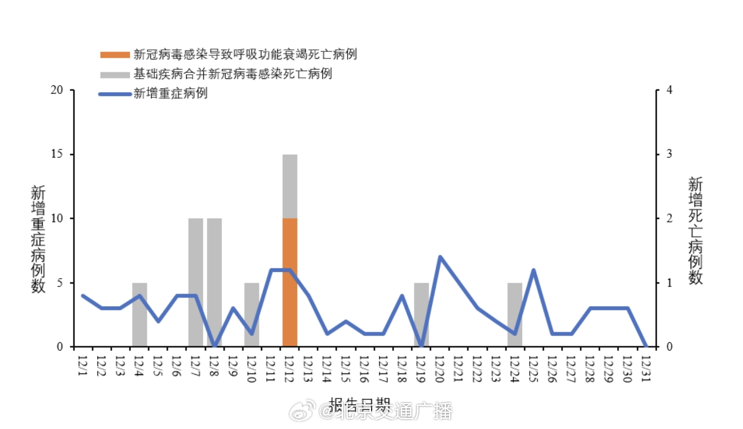 全球新冠最新数据深度解析