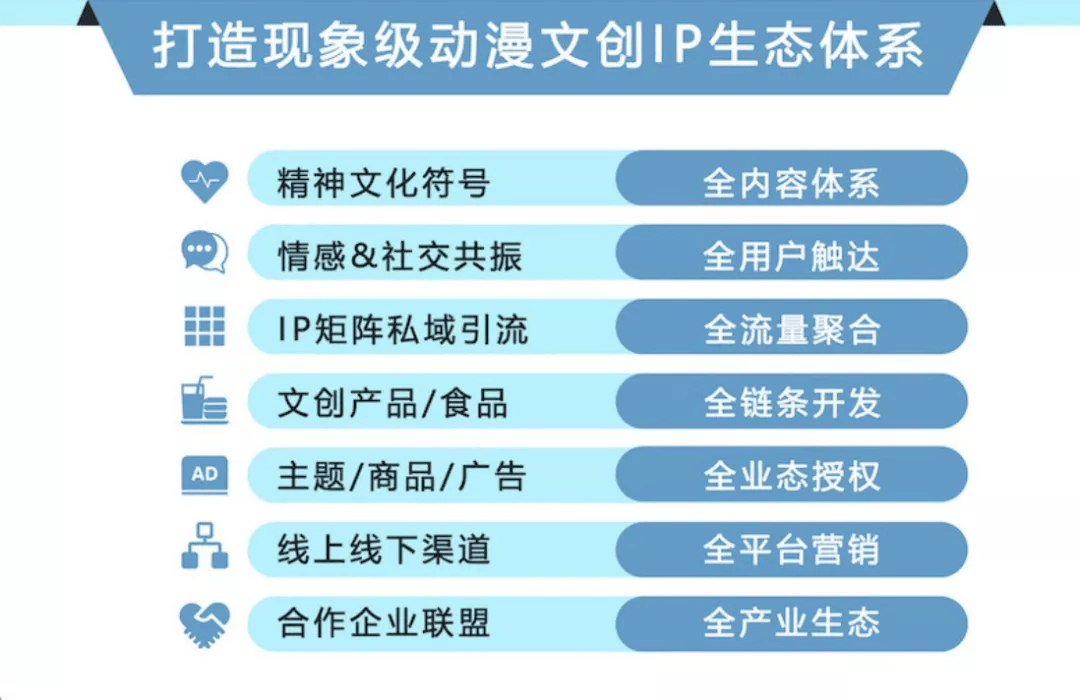 长春化妆品公司最新招聘信息概览