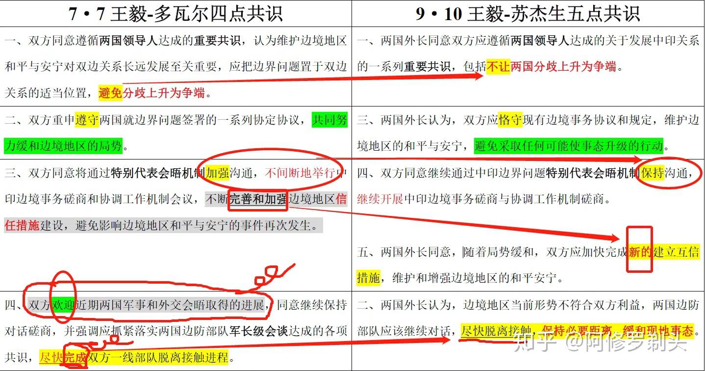 中印边境最新消息视频，紧张局势与双方反应