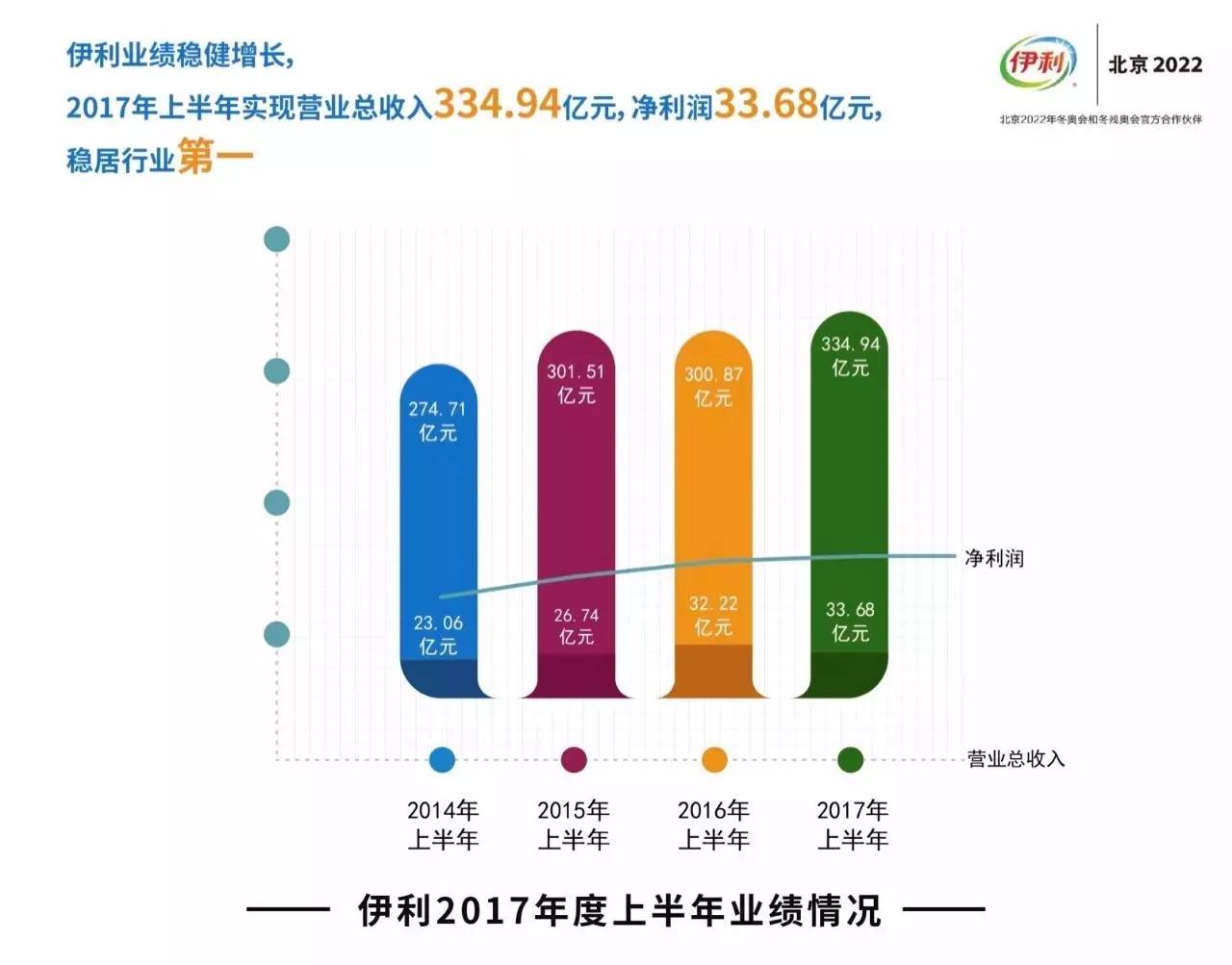 伊利收购圣牧最新消息，乳业巨头战略布局再掀波澜