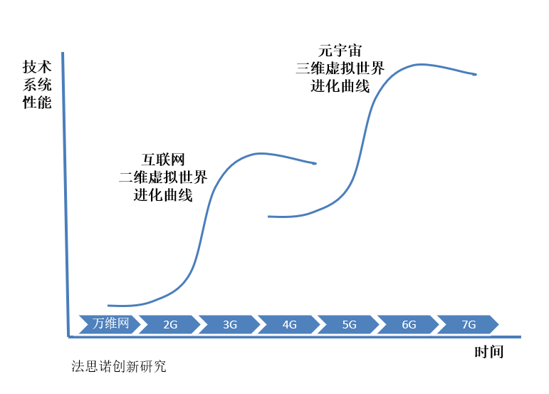 无线猎手最新技术革新与市场趋势分析