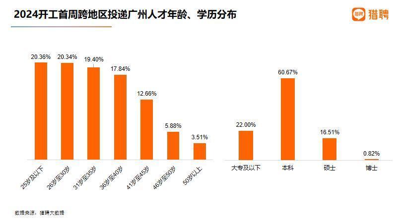 自动机上下模最新招聘，行业趋势与人才需求洞察